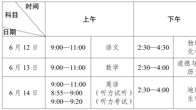 稳定输出！浓眉半场13中7拿到16分3板 首节12分